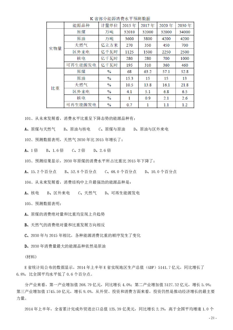 2015年0322天津公务员考试《行测》真题_34省+国考真题_34省考+国考pdf版推荐用这个版本_34省行测+申论真题pdf推荐用这个版本_天津公务员考试真题pdf版_题目
