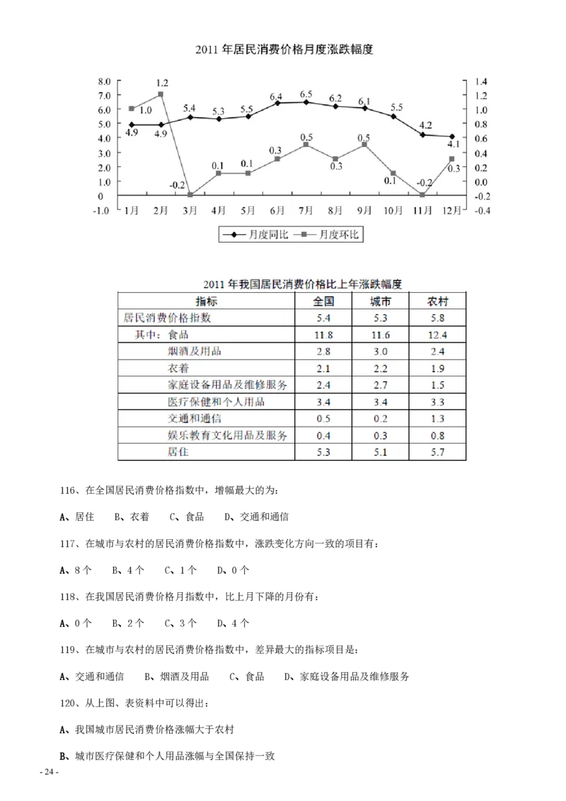 2015年0322天津公务员考试《行测》真题_34省+国考真题_34省考+国考pdf版推荐用这个版本_34省行测+申论真题pdf推荐用这个版本_天津公务员考试真题pdf版_题目
