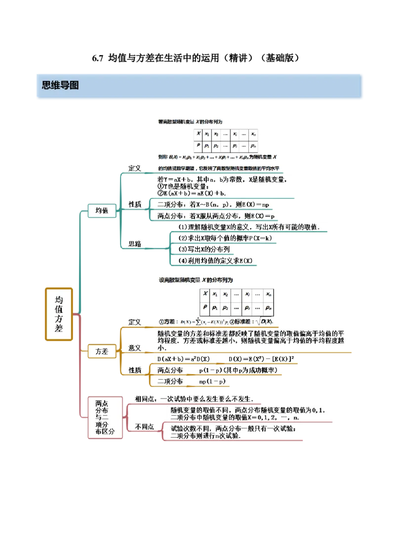 6.7均值与方差在生活中的运用（精讲）（基础版）（解析版）_2.2025数学总复习_2023年新高考资料_一轮复习_2023年高考数学一轮复习（基础版）（新高考地区专用）