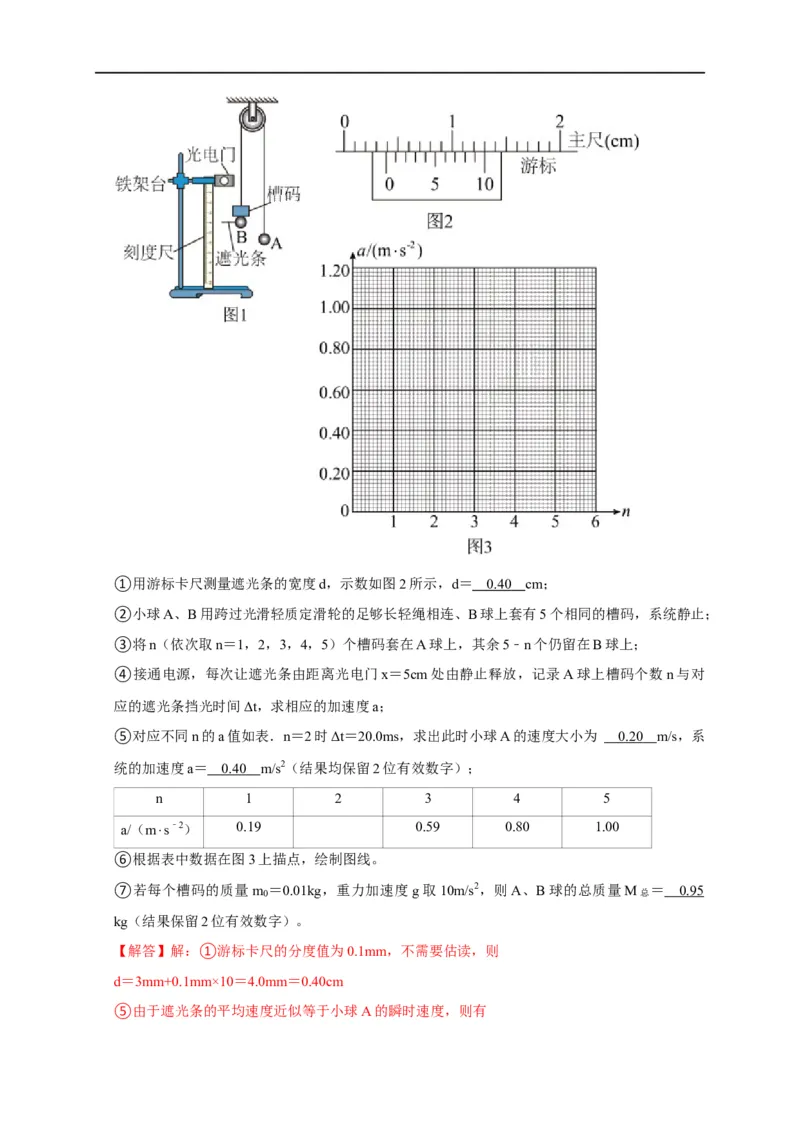第11讲用图像处理实验数据和误差分析之牛顿第二定律相关实验（解析版）_4.2025物理总复习_2023年新高复习资料_专项复习_2023届高三物理高考复习101微专题模型精讲精练