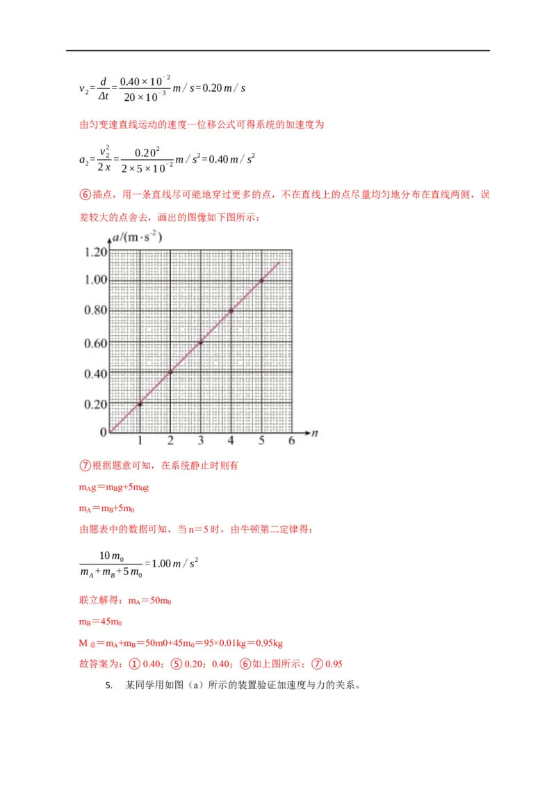 第11讲用图像处理实验数据和误差分析之牛顿第二定律相关实验（解析版）_4.2025物理总复习_2023年新高复习资料_专项复习_2023届高三物理高考复习101微专题模型精讲精练