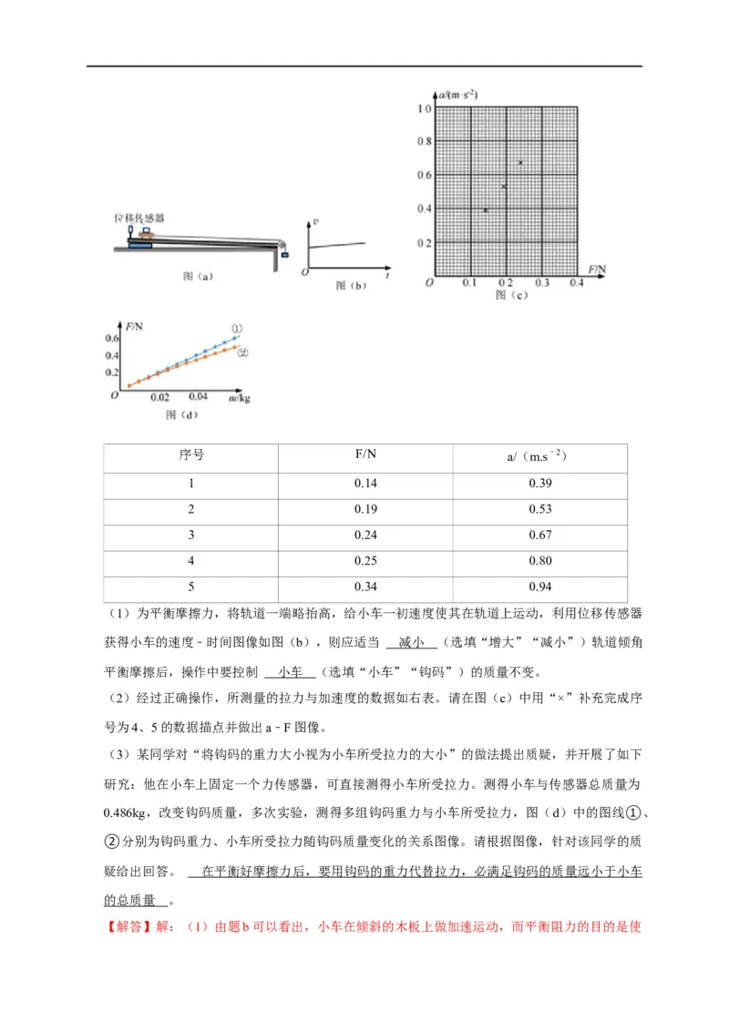 第11讲用图像处理实验数据和误差分析之牛顿第二定律相关实验（解析版）_4.2025物理总复习_2023年新高复习资料_专项复习_2023届高三物理高考复习101微专题模型精讲精练