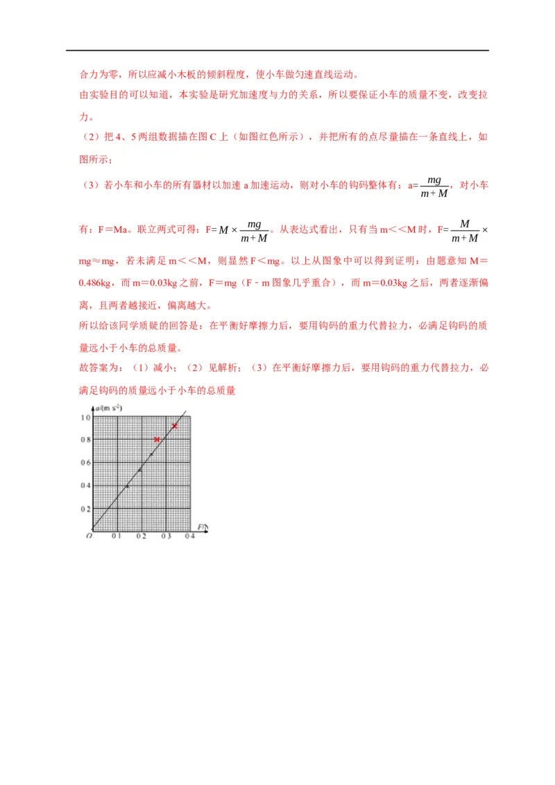 第11讲用图像处理实验数据和误差分析之牛顿第二定律相关实验（解析版）_4.2025物理总复习_2023年新高复习资料_专项复习_2023届高三物理高考复习101微专题模型精讲精练