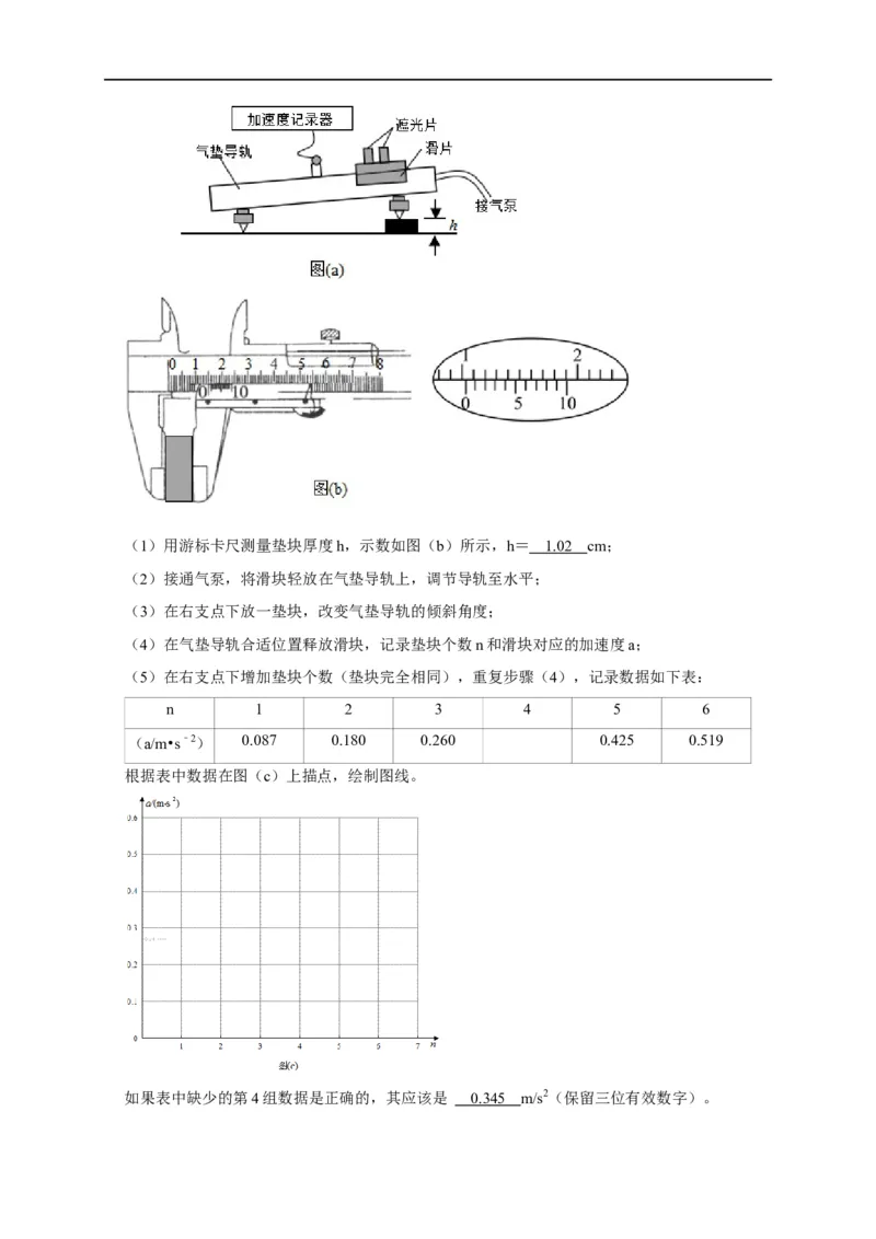 第11讲用图像处理实验数据和误差分析之牛顿第二定律相关实验（解析版）_4.2025物理总复习_2023年新高复习资料_专项复习_2023届高三物理高考复习101微专题模型精讲精练