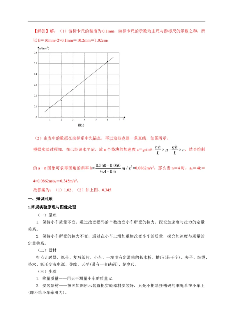 第11讲用图像处理实验数据和误差分析之牛顿第二定律相关实验（解析版）_4.2025物理总复习_2023年新高复习资料_专项复习_2023届高三物理高考复习101微专题模型精讲精练