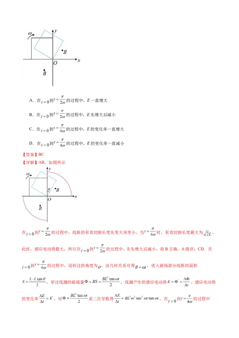 专题13电磁感应（练习）（解析版）_4.2025物理总复习_2024年新高考资料_2.2024二轮复习_2024年高考物理二轮复习讲练测（新教材新高考）