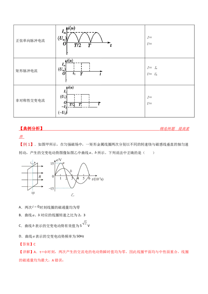 第42讲交流电的产生和描述-2024届高中物理一轮复习提升素养导学案（全国通用）解析版_4.2025物理总复习_2024年新高考资料_1.2024一轮复习