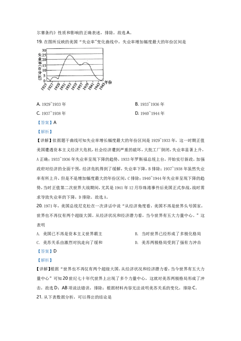 2021年江苏省苏州市中考历史试题及答案_江苏省中考_01江苏省13市中考历年真题2008-2025新_、中考全套_江苏省中考历年真题_江苏省中考历史2008-2024
