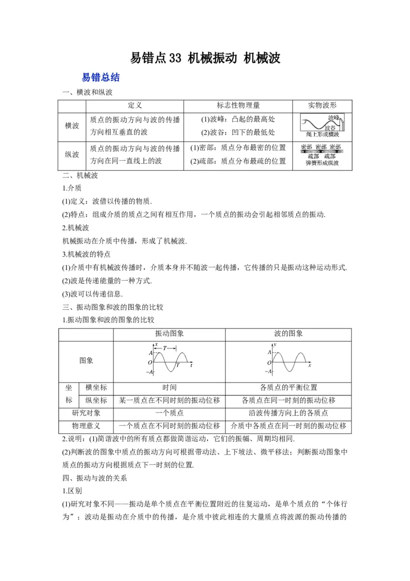 备战2023年高考物理考试易错题&mdash;易错点33机械振动机械波_4.2025物理总复习_2023年新高复习资料_一轮复习_备战2023新高考物理一轮复习考试易错题（含答案）