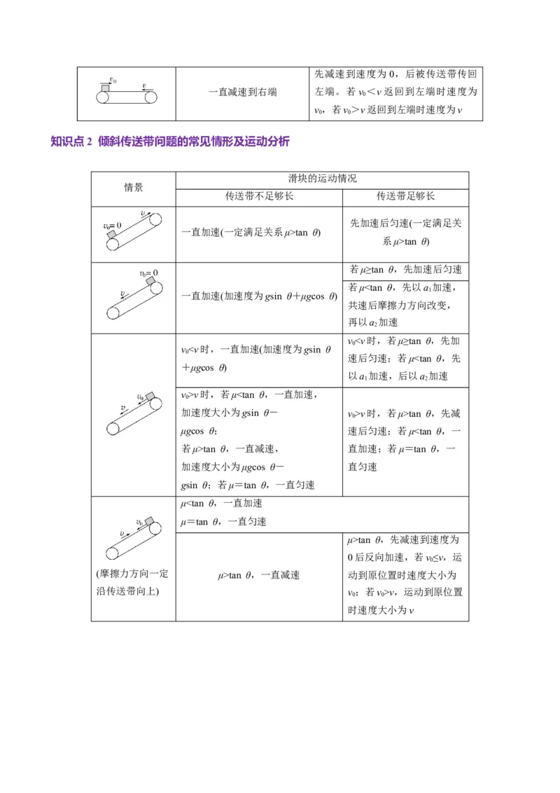 第11讲牛顿运动定律的综合应用（二）（讲义）（解析版）_4.2025物理总复习_2025年新高考资料_一轮复习_2025年高考物理一轮复习讲练测（新教材新高考）