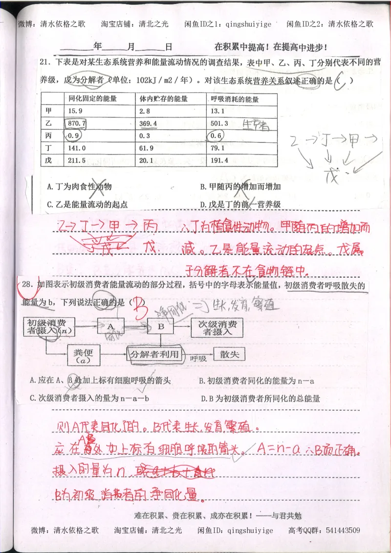 3.衡水中学高考积累与改错_高二生物（第1本）_138页_高中衡水学霸笔记_高中全部赠品_错题集高中九科_生物积累与改错