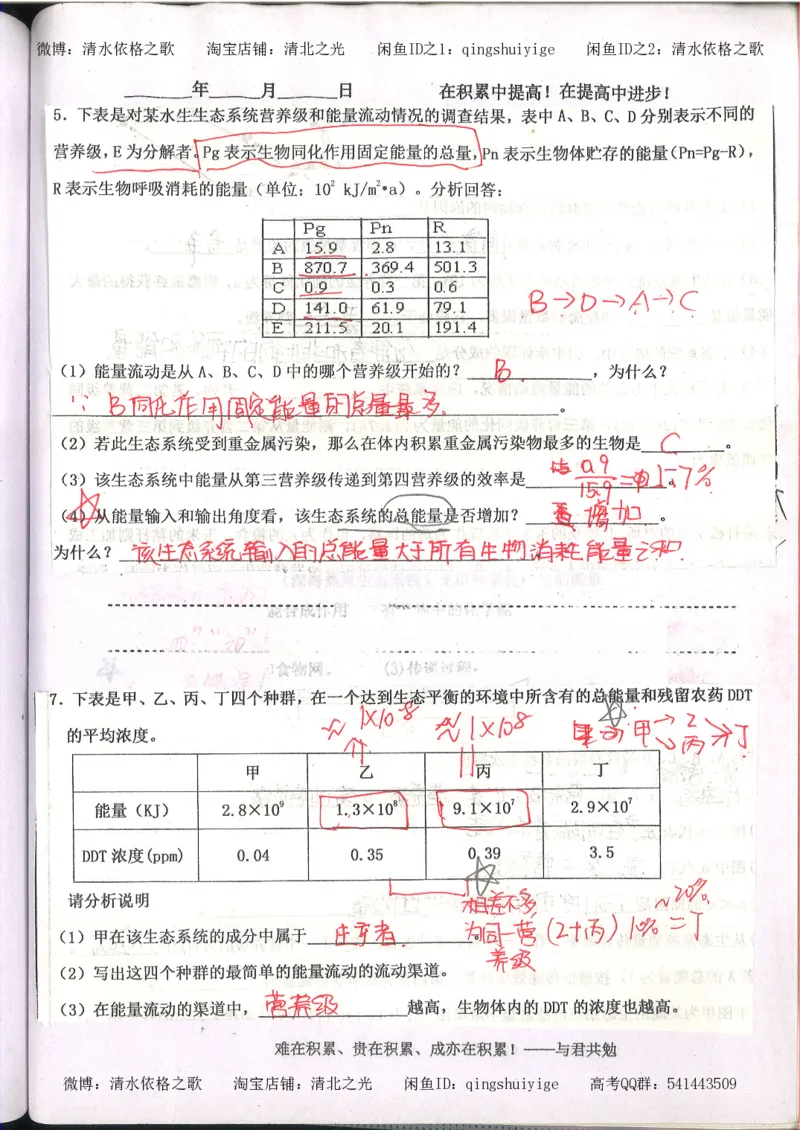 3.衡水中学高考积累与改错_高二生物（第1本）_138页_高中衡水学霸笔记_高中全部赠品_错题集高中九科_生物积累与改错