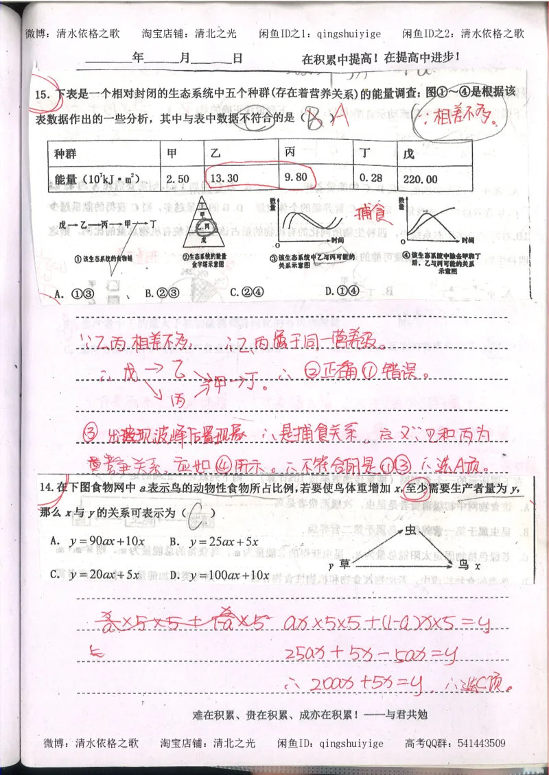 3.衡水中学高考积累与改错_高二生物（第1本）_138页_高中衡水学霸笔记_高中全部赠品_错题集高中九科_生物积累与改错