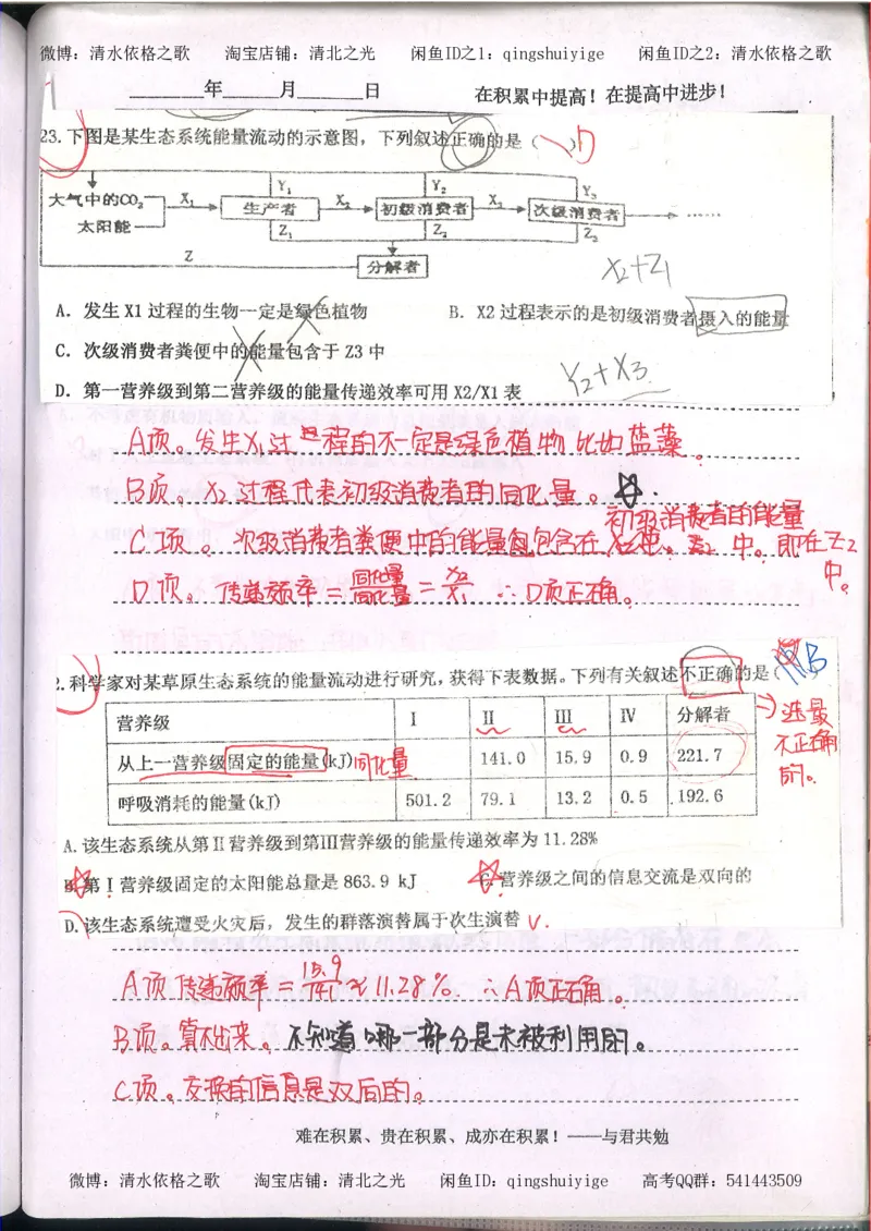 3.衡水中学高考积累与改错_高二生物（第1本）_138页_高中衡水学霸笔记_高中全部赠品_错题集高中九科_生物积累与改错