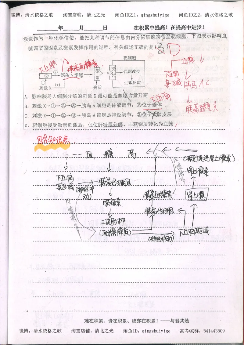 3.衡水中学高考积累与改错_高二生物（第1本）_138页_高中衡水学霸笔记_高中全部赠品_错题集高中九科_生物积累与改错