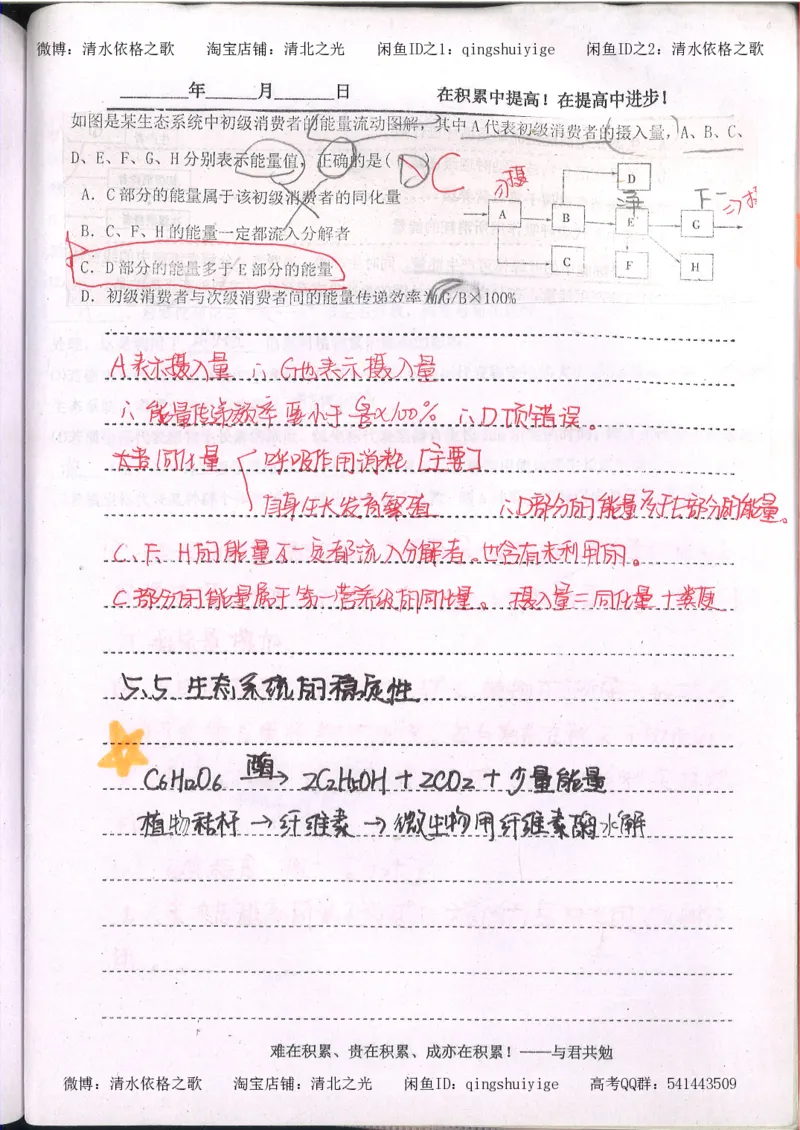 3.衡水中学高考积累与改错_高二生物（第1本）_138页_高中衡水学霸笔记_高中全部赠品_错题集高中九科_生物积累与改错