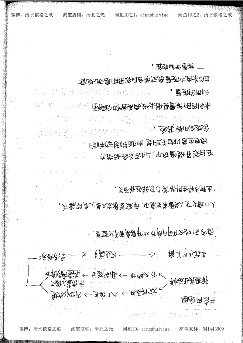3.衡水中学高考积累与改错_高二生物（第1本）_138页_高中衡水学霸笔记_高中全部赠品_错题集高中九科_生物积累与改错