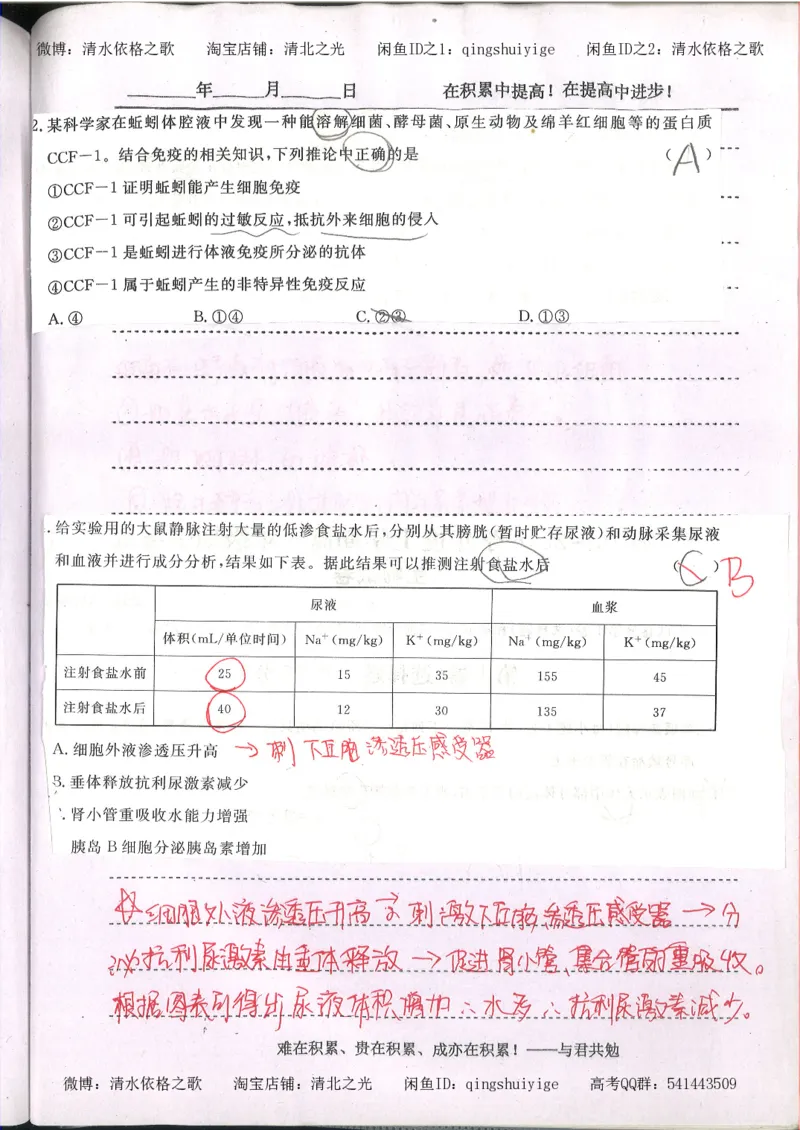 3.衡水中学高考积累与改错_高二生物（第1本）_138页_高中衡水学霸笔记_高中全部赠品_错题集高中九科_生物积累与改错