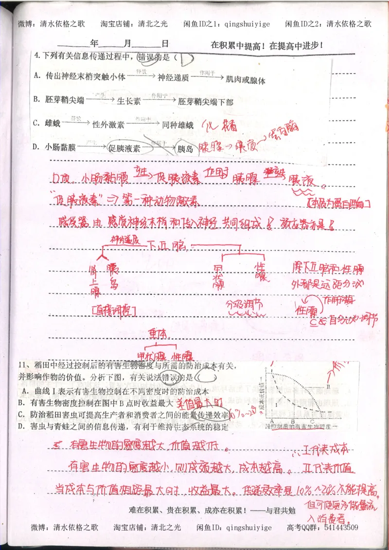 3.衡水中学高考积累与改错_高二生物（第1本）_138页_高中衡水学霸笔记_高中全部赠品_错题集高中九科_生物积累与改错