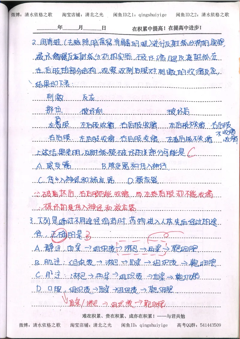 3.衡水中学高考积累与改错_高二生物（第1本）_138页_高中衡水学霸笔记_高中全部赠品_错题集高中九科_生物积累与改错