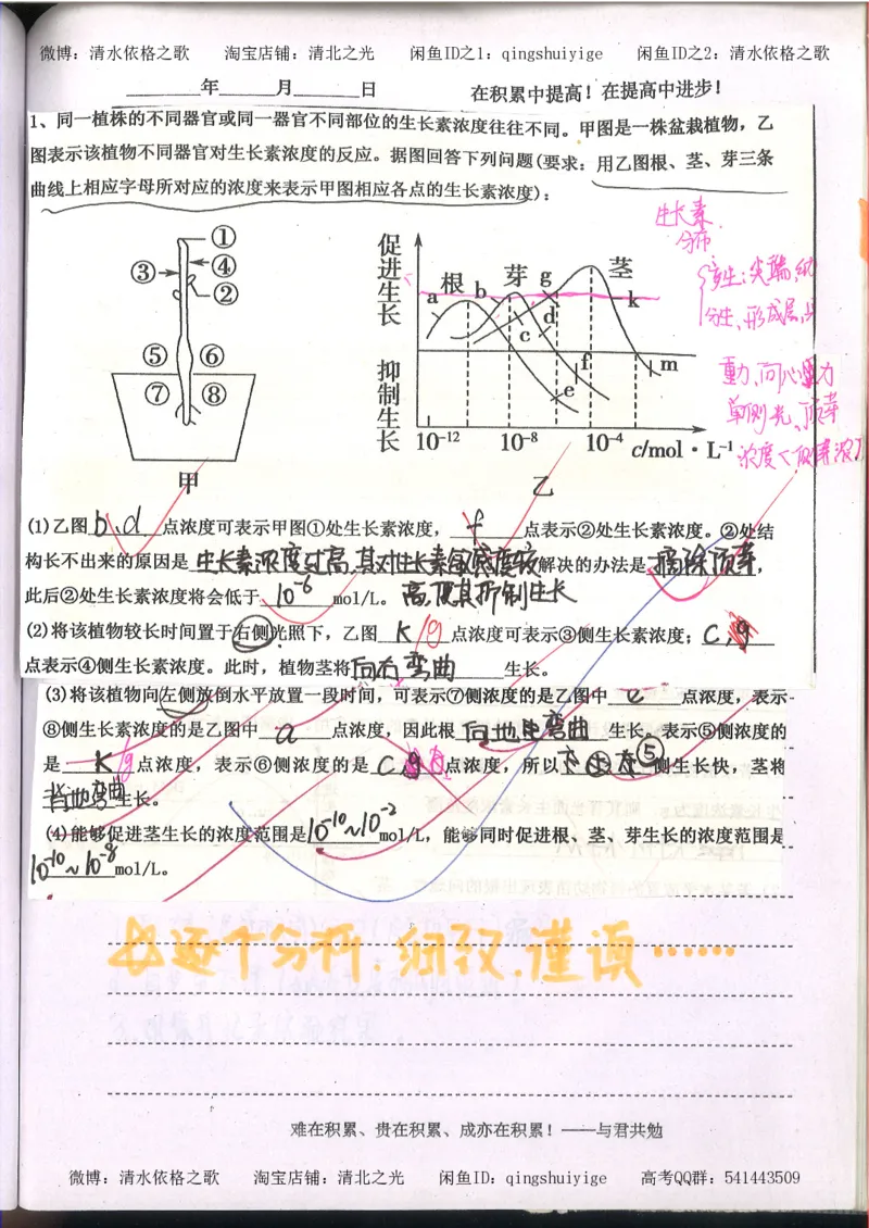 3.衡水中学高考积累与改错_高二生物（第1本）_138页_高中衡水学霸笔记_高中全部赠品_错题集高中九科_生物积累与改错