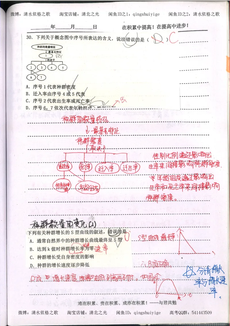 3.衡水中学高考积累与改错_高二生物（第1本）_138页_高中衡水学霸笔记_高中全部赠品_错题集高中九科_生物积累与改错