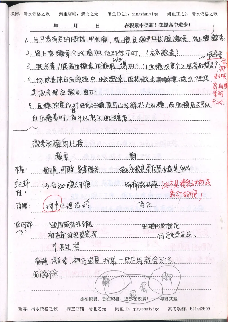 3.衡水中学高考积累与改错_高二生物（第1本）_138页_高中衡水学霸笔记_高中全部赠品_错题集高中九科_生物积累与改错