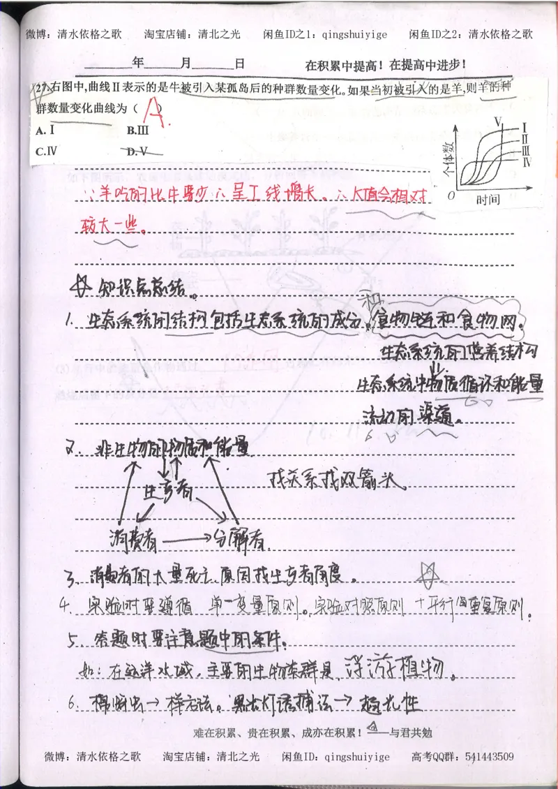 3.衡水中学高考积累与改错_高二生物（第1本）_138页_高中衡水学霸笔记_高中全部赠品_错题集高中九科_生物积累与改错