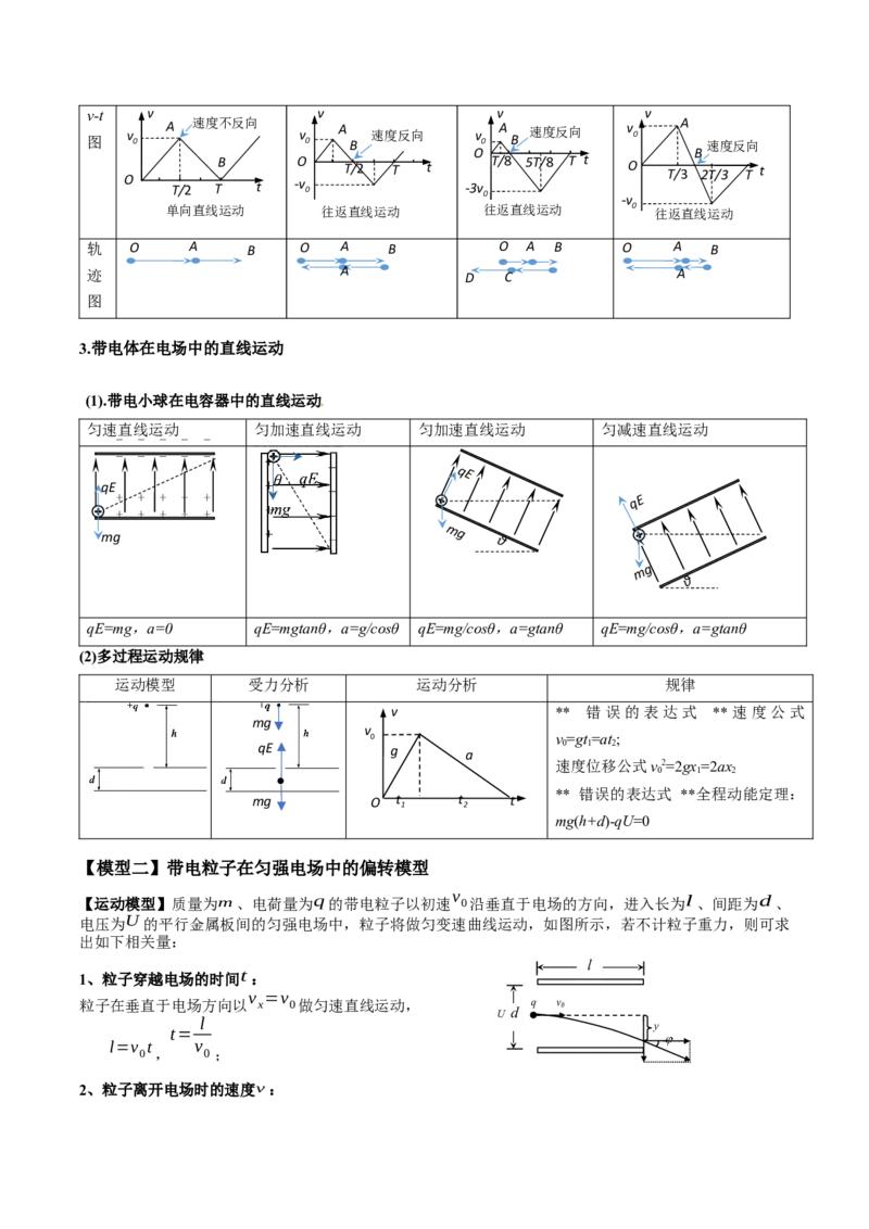 热点07匀强电场中的匀变速直（曲）线运动模型（原卷版）_4.2025物理总复习_2024年新高考资料_3.2024专项复习_2024年高考物理热点&middot;重点&middot;难点专练（新高考专用）