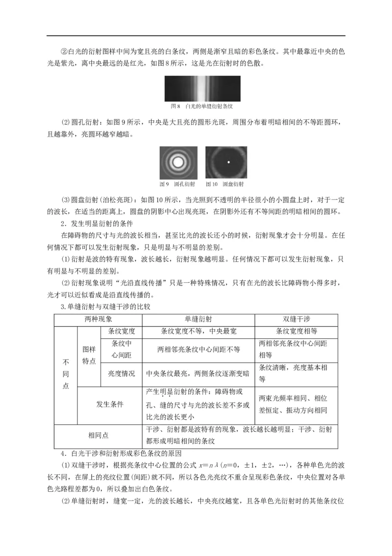 第99讲光的衍射与偏振（原卷版）_4.2025物理总复习_2023年新高复习资料_专项复习_2023届高三物理高考复习101微专题模型精讲精练