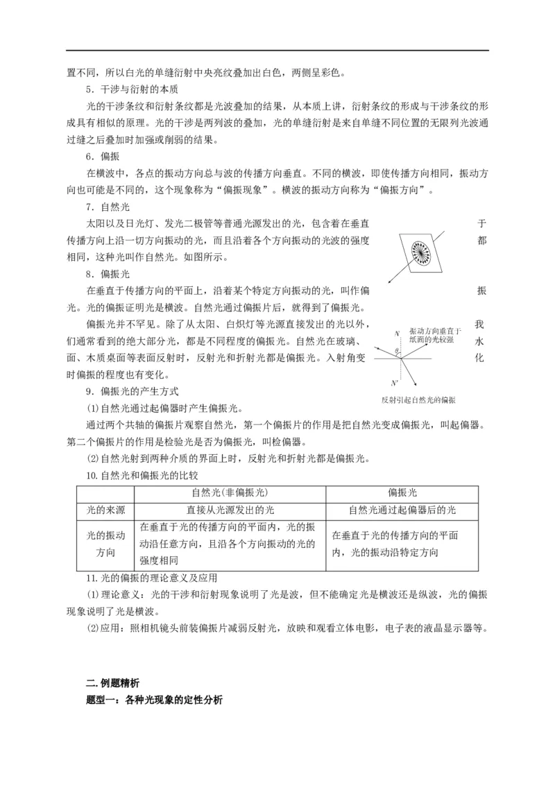 第99讲光的衍射与偏振（原卷版）_4.2025物理总复习_2023年新高复习资料_专项复习_2023届高三物理高考复习101微专题模型精讲精练