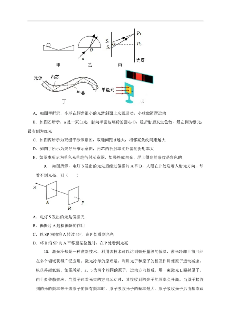 第99讲光的衍射与偏振（原卷版）_4.2025物理总复习_2023年新高复习资料_专项复习_2023届高三物理高考复习101微专题模型精讲精练