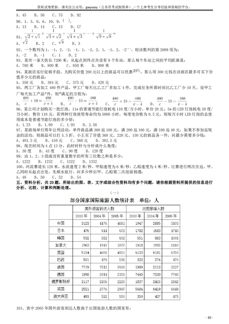 2009年913公务员联考《行测》（内蒙、辽宁、海南、重庆、福建卷）_34省+国考真题_34省考+国考pdf版推荐用这个版本_34省行测+申论真题pdf推荐用这个版本_题目