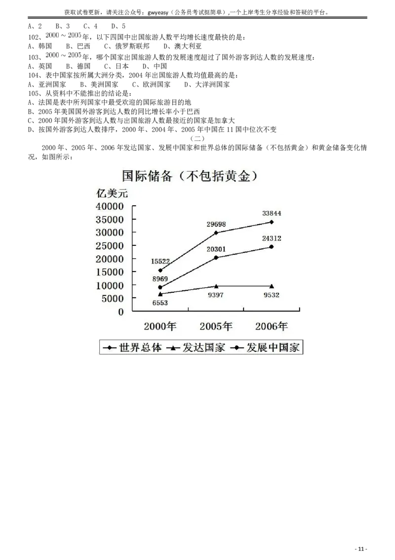 2009年913公务员联考《行测》（内蒙、辽宁、海南、重庆、福建卷）_34省+国考真题_34省考+国考pdf版推荐用这个版本_34省行测+申论真题pdf推荐用这个版本_题目