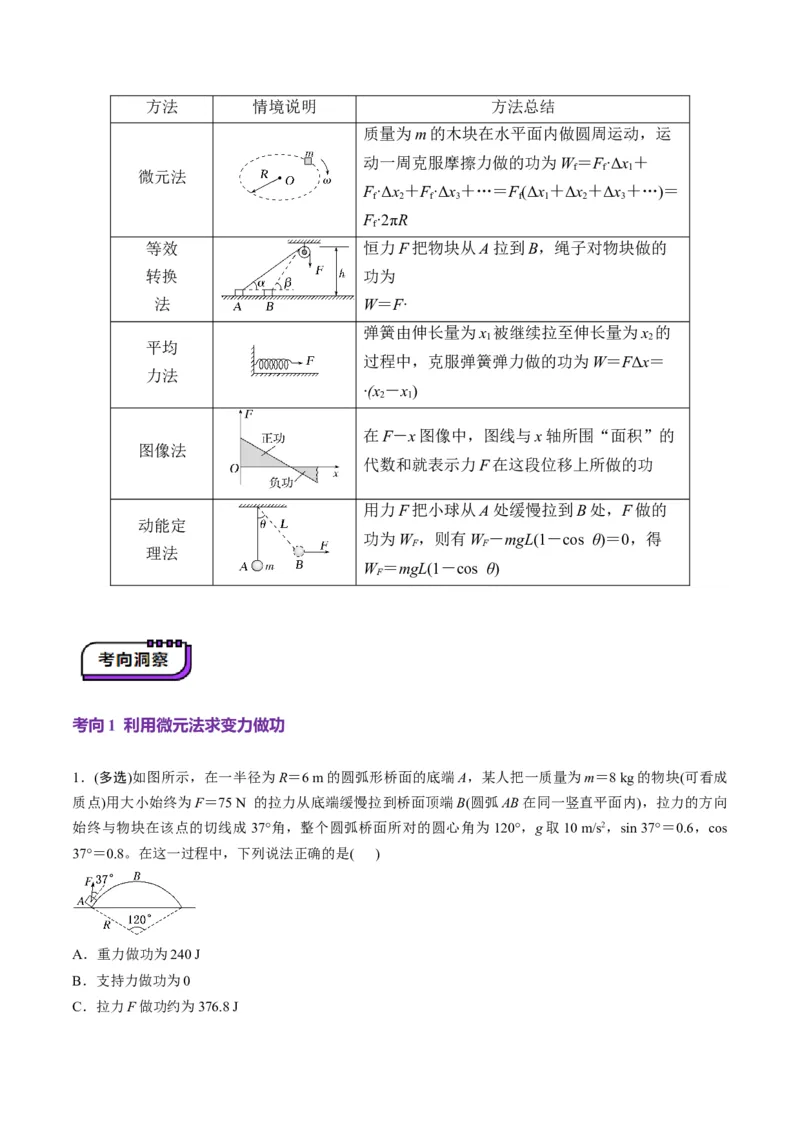 第19讲功与功率（讲义）（解析版）_4.2025物理总复习_2025年新高考资料_一轮复习_2025年高考物理一轮复习讲练测（新教材新高考）