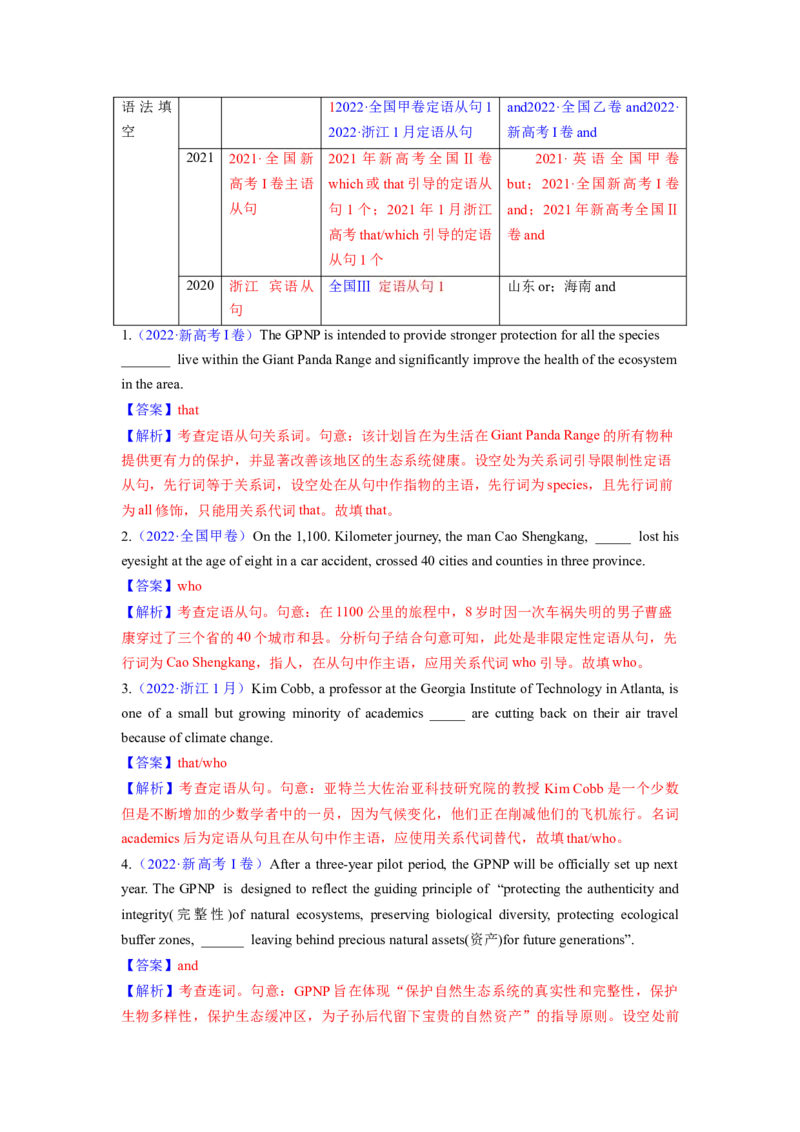2023年高考英语二轮复习教案（新高考专用）语法填空05并列句及从句Word版含解析_3.2025英语总复习_2023年新高考资料_二轮复习