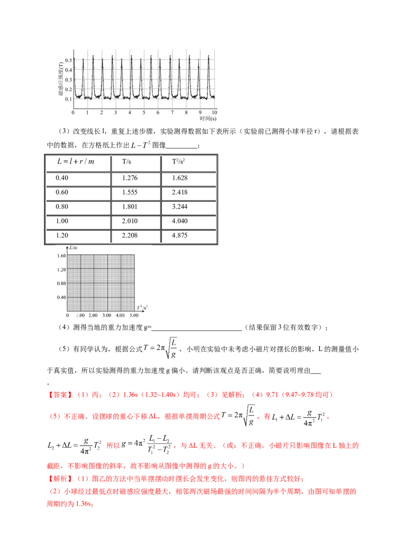 押第11题：力学实验-备战2024年高考物理临考题号押题（辽宁、黑龙江、吉林专用）（解析版）_4.2025物理总复习_2024年新高考资料_5.2024三轮冲刺