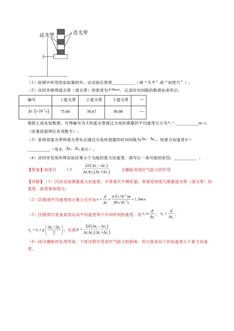 押第11题：力学实验-备战2024年高考物理临考题号押题（辽宁、黑龙江、吉林专用）（解析版）_4.2025物理总复习_2024年新高考资料_5.2024三轮冲刺