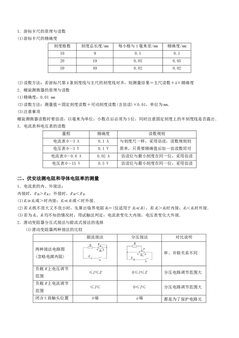 押全国卷23题：测导体的电阻率（解析版）_4.2025物理总复习_2024年新高考资料_5.2024三轮冲刺_备战2024年高考物理临考题号押题（新高考通用）324057615