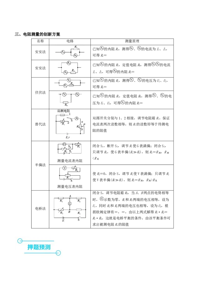 押全国卷23题：测导体的电阻率（解析版）_4.2025物理总复习_2024年新高考资料_5.2024三轮冲刺_备战2024年高考物理临考题号押题（新高考通用）324057615