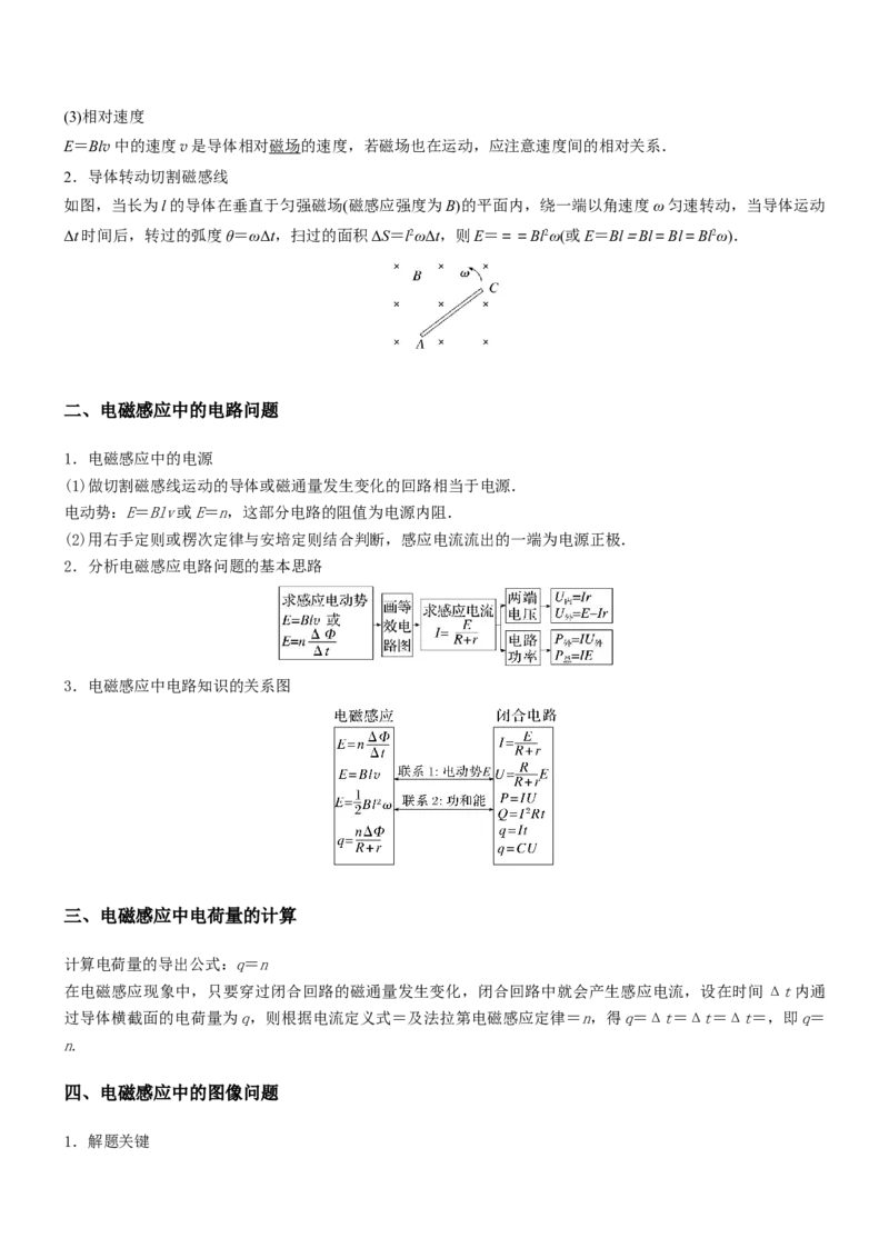 押全国卷26题：电磁感应综合题（单杆+双杆+电路）（解析篇）_4.2025物理总复习_2024年新高考资料_5.2024三轮冲刺_备战2024年高考物理临考题号押题（新高考通用）324057615