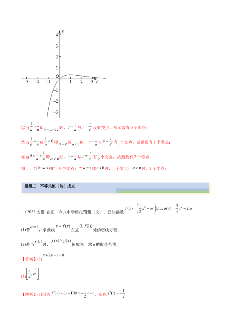 4.5导数的综合运用（精练）（提升版）（解析版）_2.2025数学总复习_2023年新高考资料_一轮复习_2023年高考数学一轮复习（提升版）（新高考地区专用）
