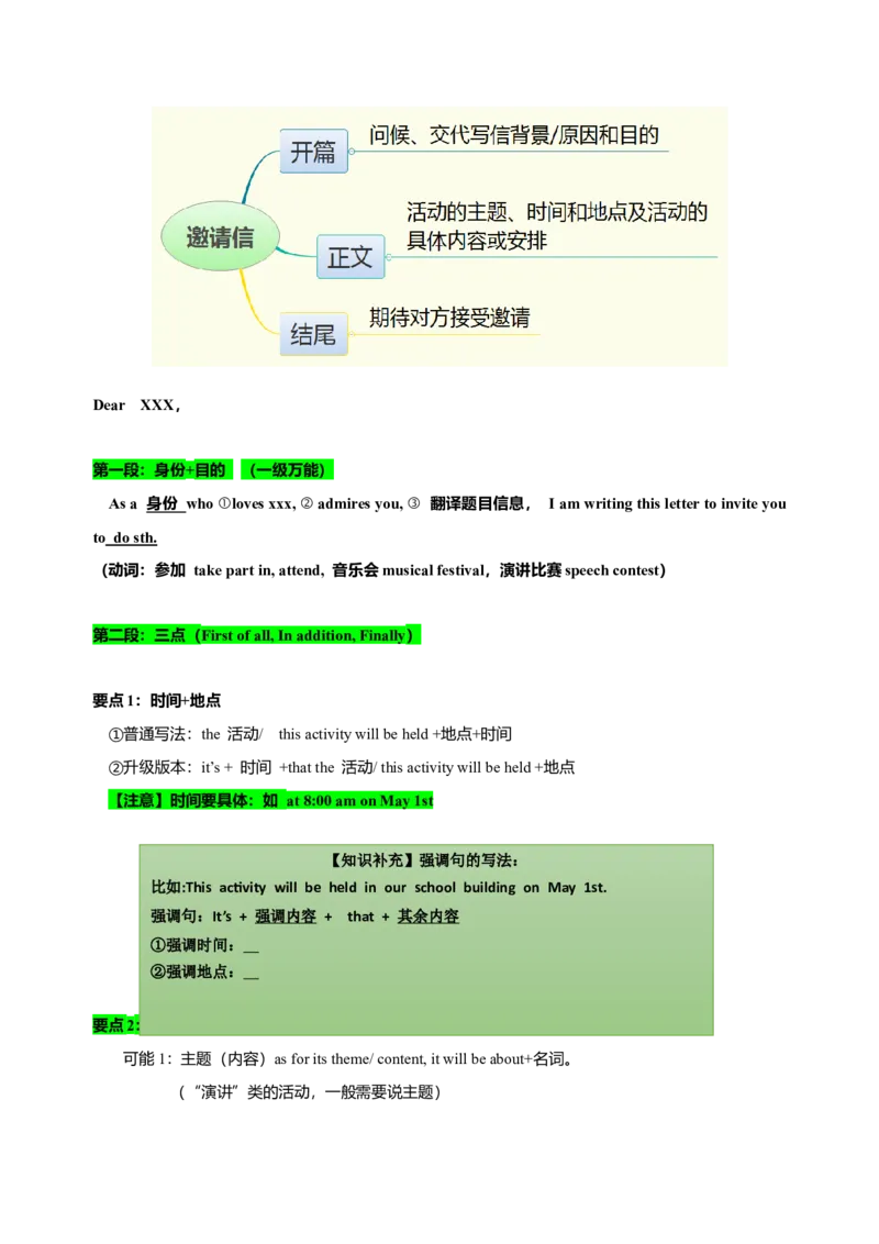 072023年高考英语应用文写作技巧（原卷版）_3.2025英语总复习_2023年新高考资料_备战2023年高考英语抢分秘籍（新高考专用）_072023年高考英语应用文写作技巧_38273942