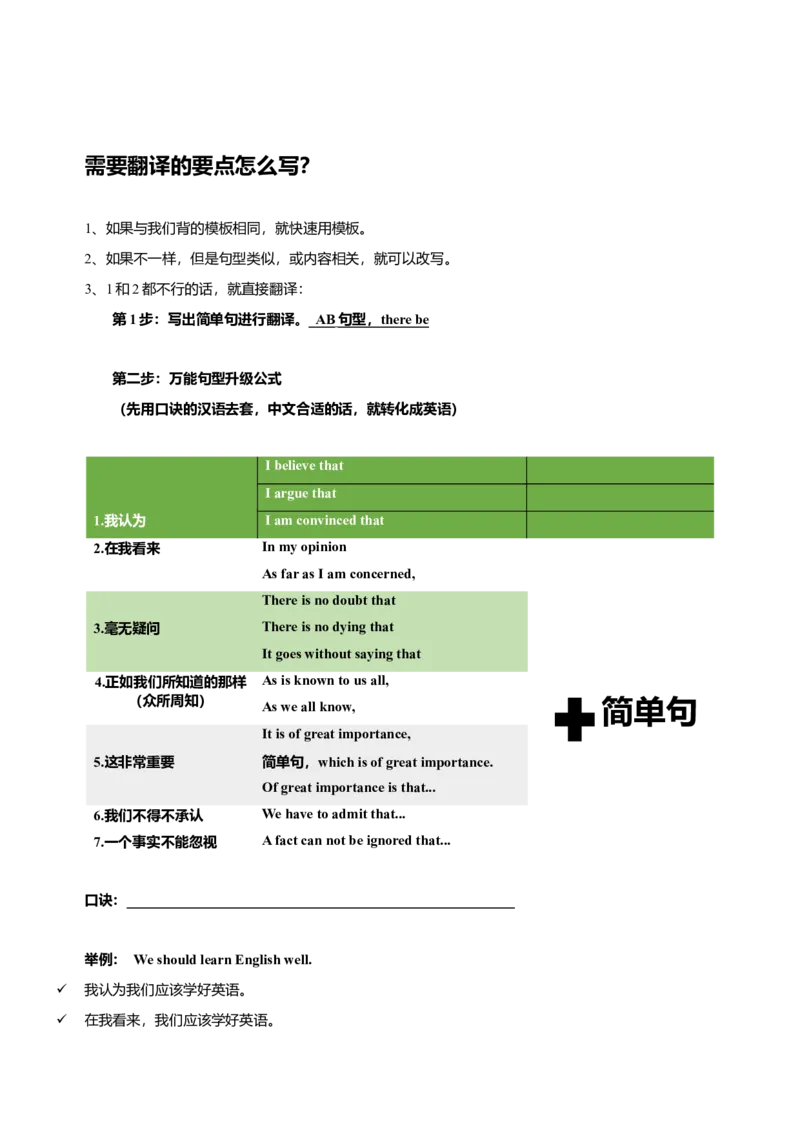 072023年高考英语应用文写作技巧（原卷版）_3.2025英语总复习_2023年新高考资料_备战2023年高考英语抢分秘籍（新高考专用）_072023年高考英语应用文写作技巧_38273942