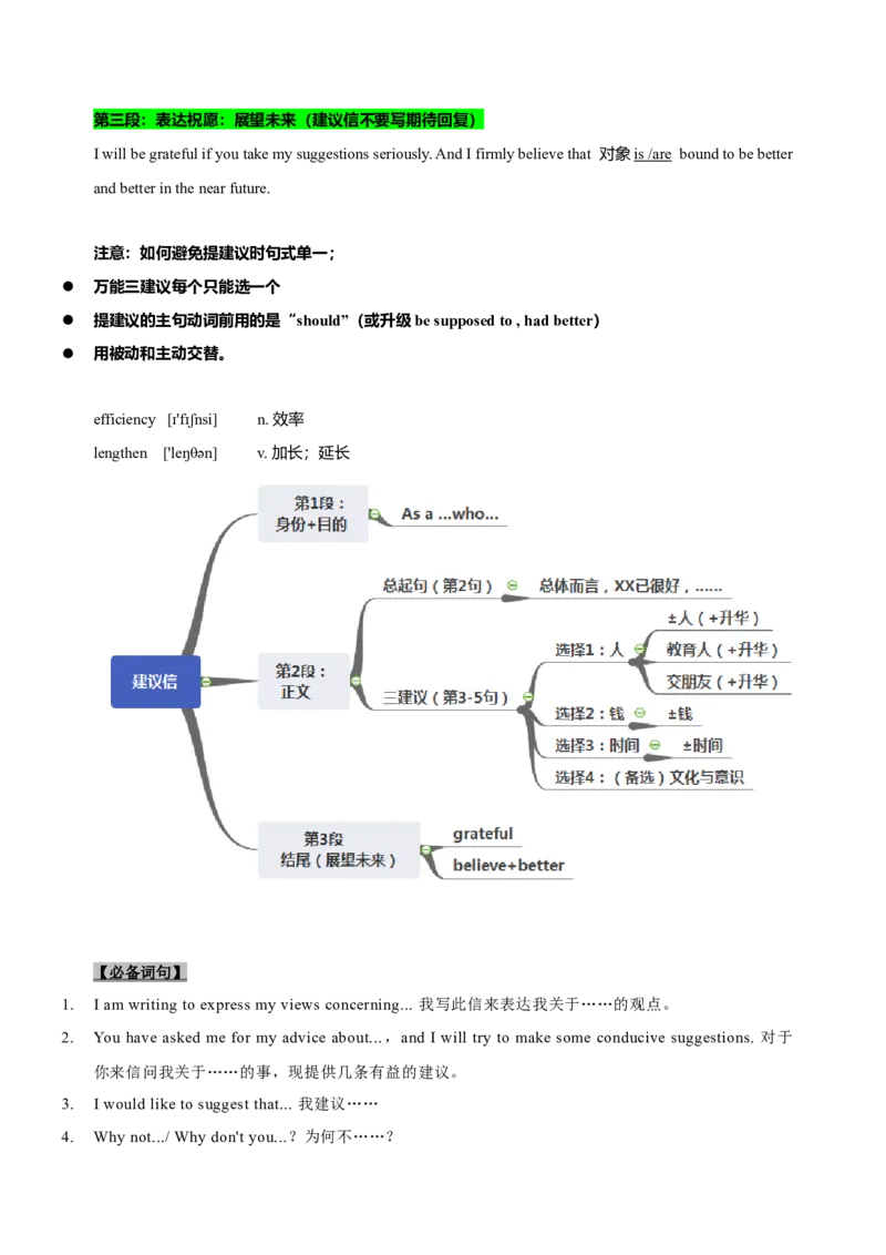 072023年高考英语应用文写作技巧（原卷版）_3.2025英语总复习_2023年新高考资料_备战2023年高考英语抢分秘籍（新高考专用）_072023年高考英语应用文写作技巧_38273942