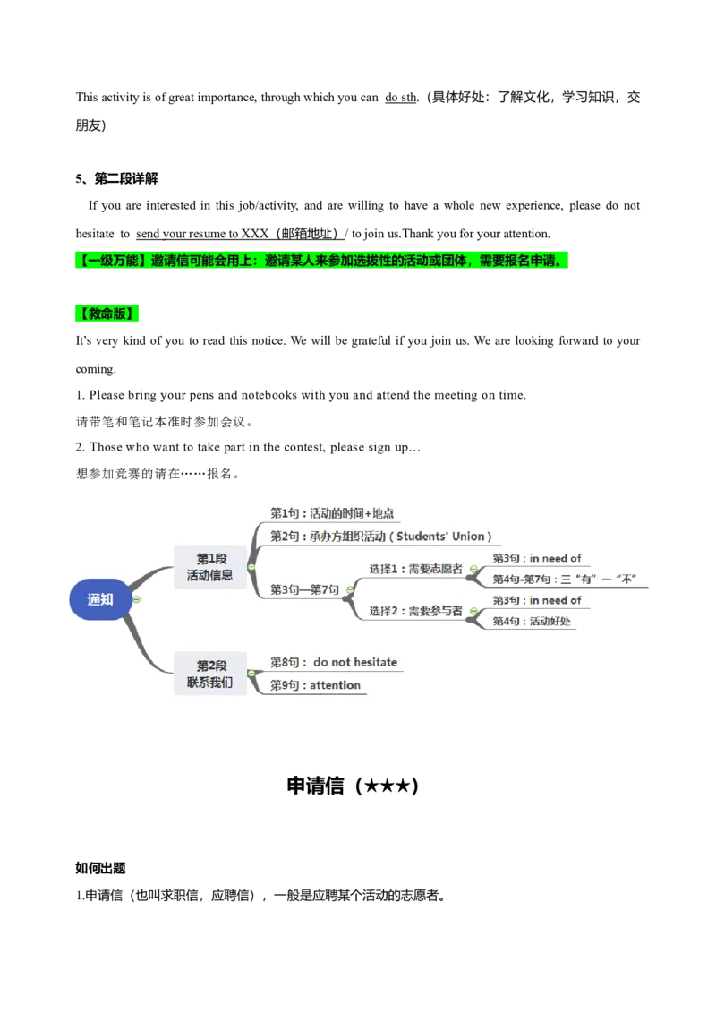 072023年高考英语应用文写作技巧（原卷版）_3.2025英语总复习_2023年新高考资料_备战2023年高考英语抢分秘籍（新高考专用）_072023年高考英语应用文写作技巧_38273942