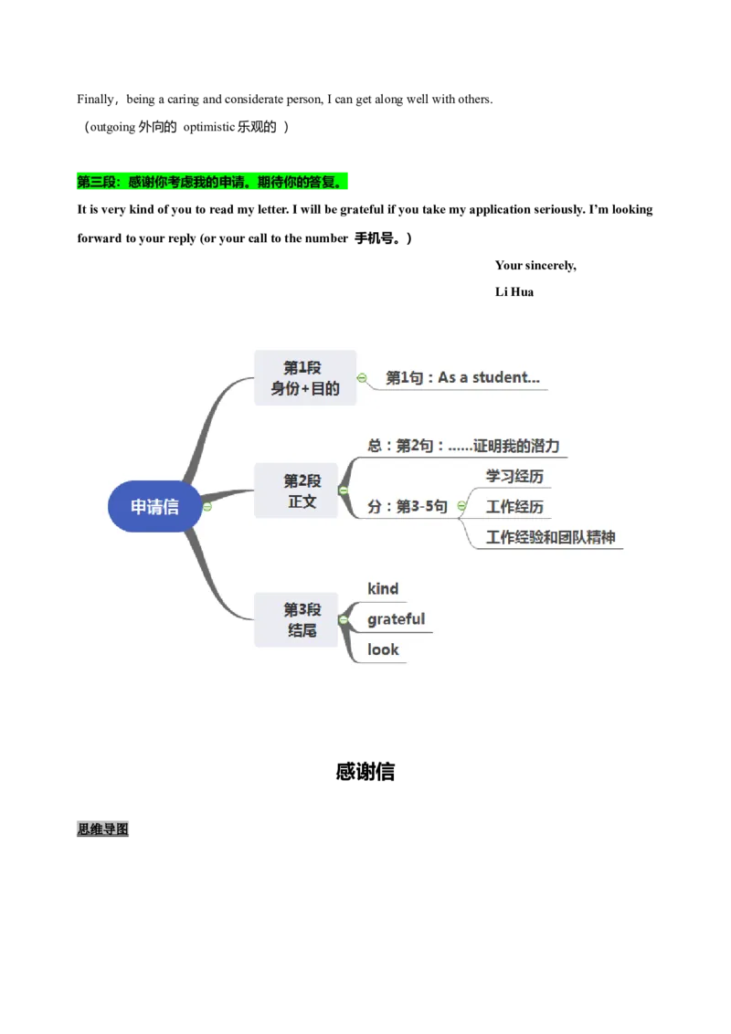 072023年高考英语应用文写作技巧（原卷版）_3.2025英语总复习_2023年新高考资料_备战2023年高考英语抢分秘籍（新高考专用）_072023年高考英语应用文写作技巧_38273942