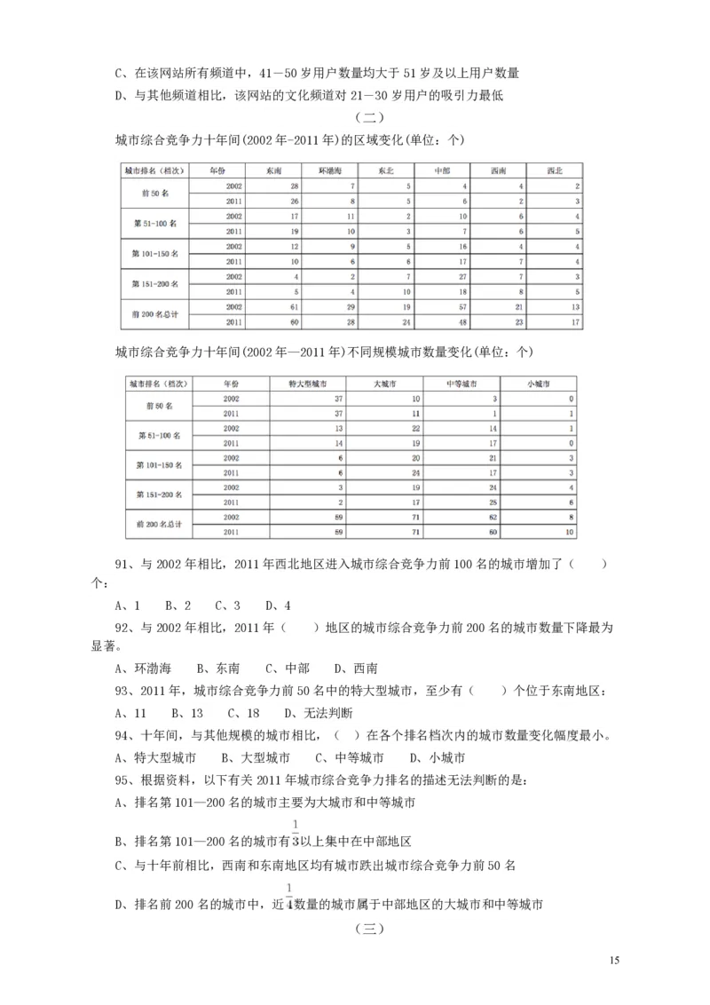2013年广东公务员考试《行测》三卷_34省+国考真题_34省考+国考pdf版推荐用这个版本_34省行测+申论真题pdf推荐用这个版本_广东公务员考试真题pdf版_题目