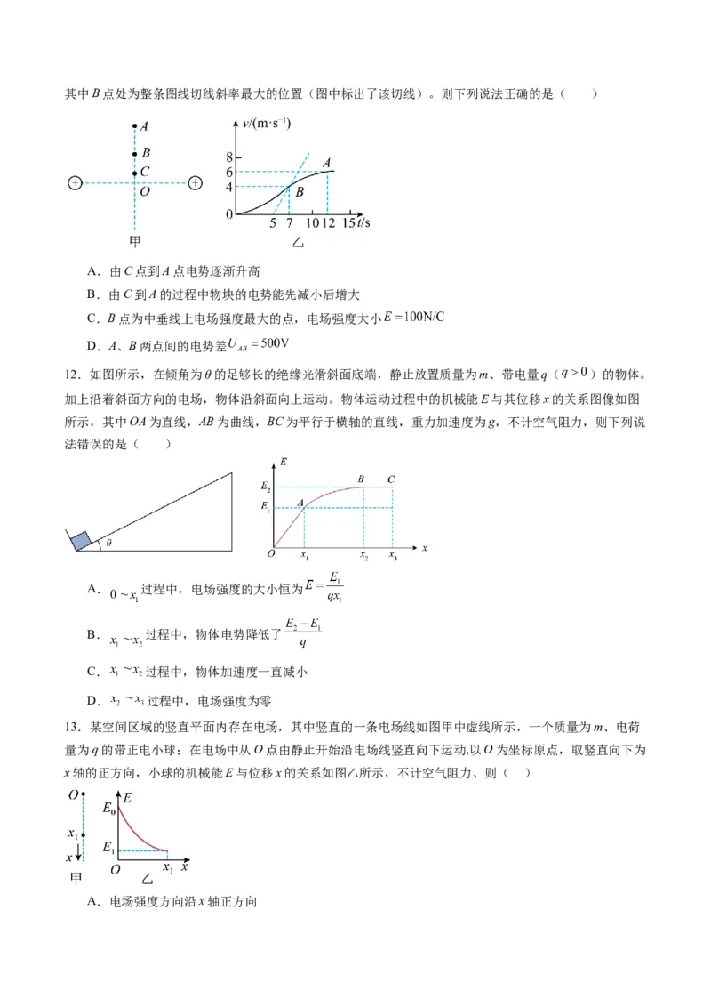 第35讲电场中的功能关系及图像问题（练习）（原卷版）_4.2025物理总复习_2025年新高考资料_一轮复习_2025年高考物理一轮复习讲练测（新教材新高考）
