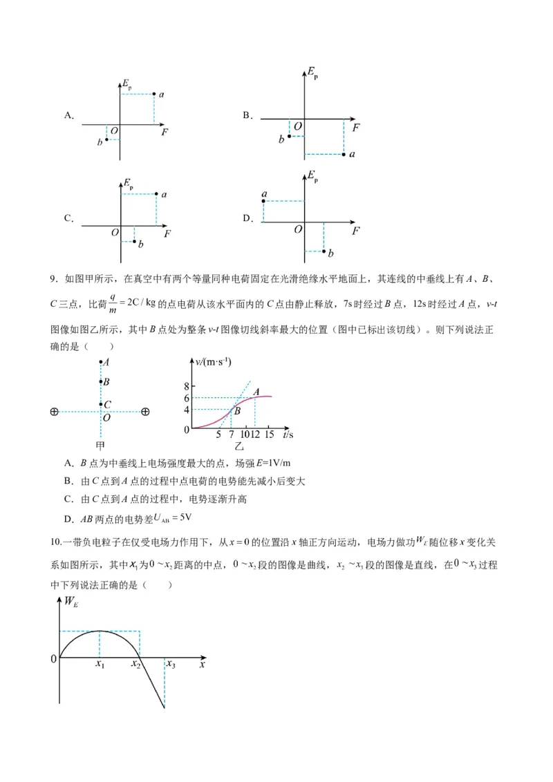 第35讲电场中的功能关系及图像问题（练习）（原卷版）_4.2025物理总复习_2025年新高考资料_一轮复习_2025年高考物理一轮复习讲练测（新教材新高考）